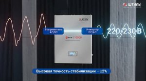 Обзор стабилизаторов напряжения IS8000 и IS10000