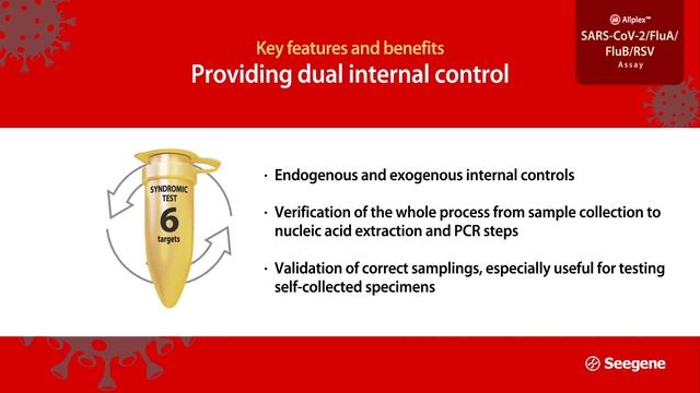Allplex™ SARS-CoV-2/Flu A/Flu B/RSV Assay