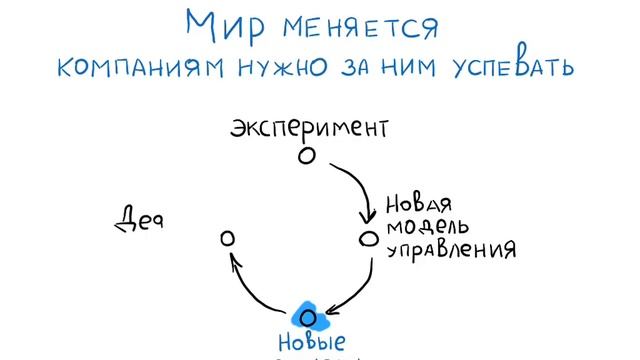 Нужно уметь упаковывать смыслы смотреть онлайн