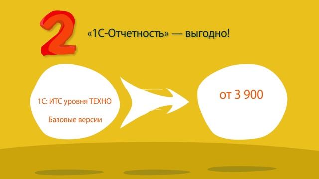 1С-Отчетность