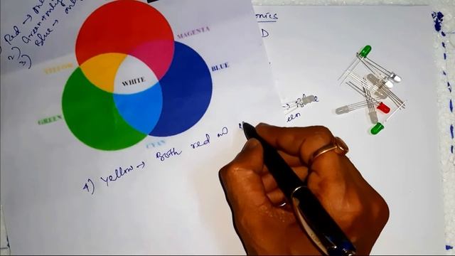 RGB LED Control using Arduino | RGB Controller | How to make RGB Controller смотреть онлайн