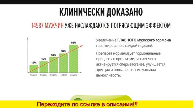 Реальные отзывы о препарате потенциалекс смотреть онлайн