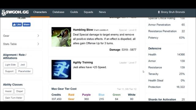 SWGOH - The strategy guide to what characters to farm, how to and tips смотреть онлайн
