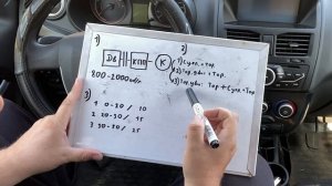 НУЖНО ЛИ ВЫЖИМАТЬ СЦЕПЛЕНИЕ ПРИ ТОРМОЖЕНИИ. Работа педалями при торможении на механике.