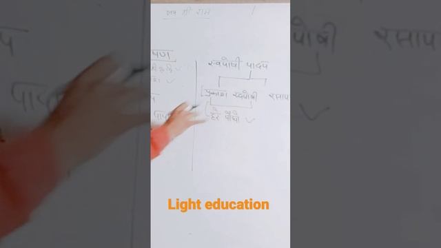 पादपों में पोषण क्या होता है?#viralvideo #trendingvideo #biology