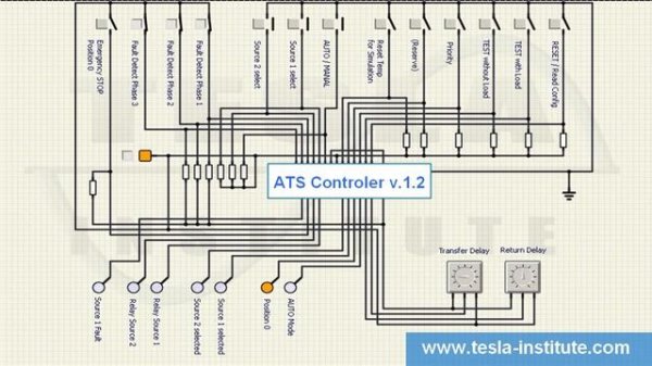 ATS Controler v.1.2 (Automatic Transfer Switch) - ATmega328P application