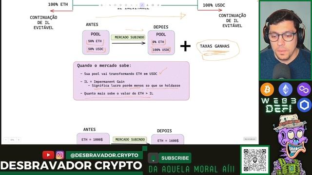 POOLS UNISWAP - EP.05 - O Impermanent Loss - Agora você entende !! смотреть онлайн