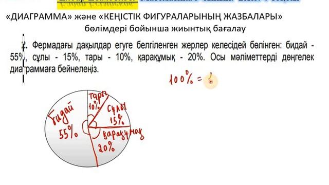 #ЕлдарЕсімбеков.«ДИАГРАММА» және «КЕҢІСТІК ФИГУРАЛАРЫНЫҢ ЖАЗБАЛАРЫ». 5 сынып математика 4-тоқсан.БЖ смотреть онлайн