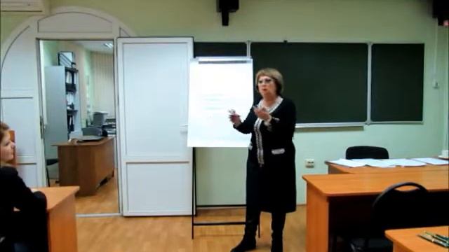 Тайм-менеджмент как система постановки целей и управления временем смотреть онлайн