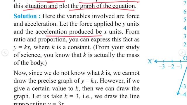 Linear equation of two variables Class IX Maths NCERT with solution of exercise смотреть онлайн