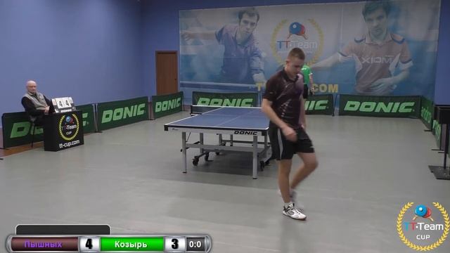 25 февраля 2019. Серый зал. Вечерний турнир. TT Cup смотреть онлайн