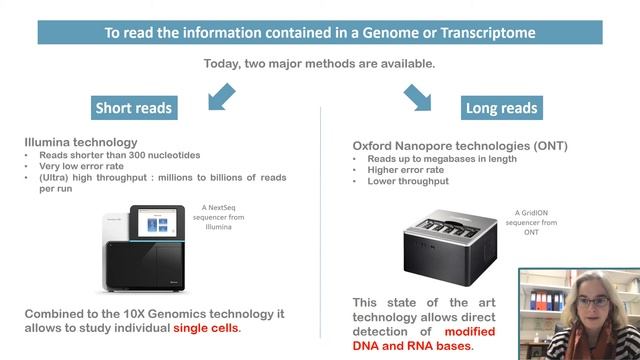 Genome & Transcriptome analysis using NGS at Frédéric-Joliot Institute смотреть онлайн