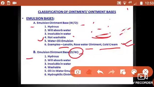 Water removeable ointment bases Hydrophilic ointment bases смотреть онлайн
