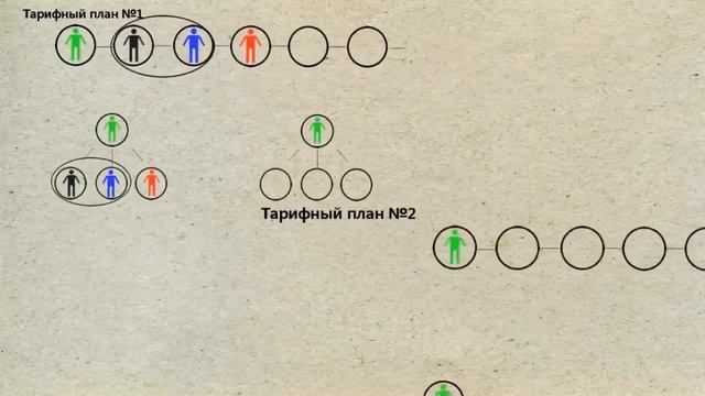 тарифные планы Редекс за 3 минуты смотреть онлайн
