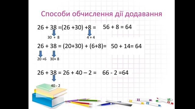 Прийоми додавання та віднімання чисел з переходом через розряд в межах 100 смотреть онлайн