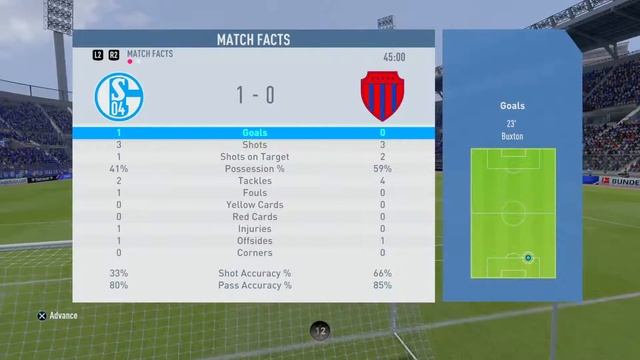 VPG Gaz Metan vs Tg.Mures RVFL смотреть онлайн