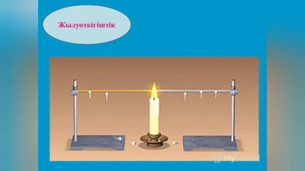 Жылуөткізгіштік. 8 - сынып.