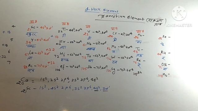 Chemistry-Lecture-06 || Electron of Outer Shell d-block Elements || BKS Sir смотреть онлайн