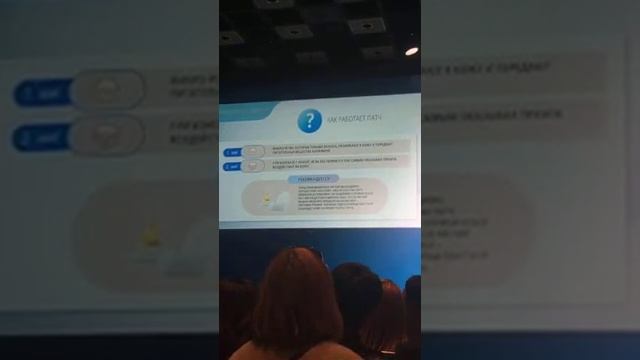 Микроигольчатые патчи