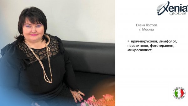 Часть 1. Конференция докторов Xenia Global. 
Применение продукции  и результаты пациентов.