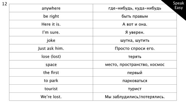 Словарь к Диалогу 14, английские слова и выражения для начинающих смотреть онлайн