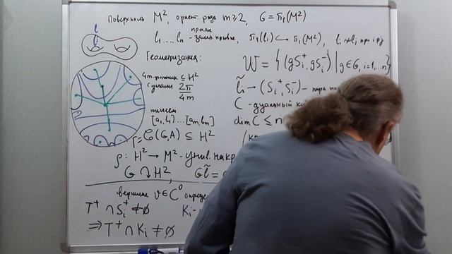 И. Г. Лысёнок. Группы, действующие на кубических комплексах неположительной кривизны, часть 6 смотреть онлайн