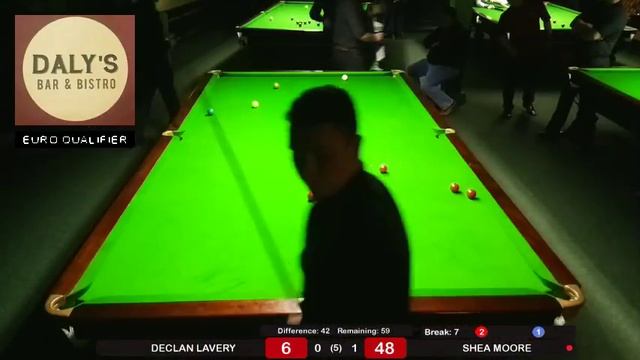 Euro Qualifier: Declan Lavery v Shea Moore смотреть онлайн