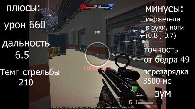 WARFACE: ЧТО МОЖЕТ САЙГА 12С В 2021 ГОДУ? ОБЗОР САЙГА 12С