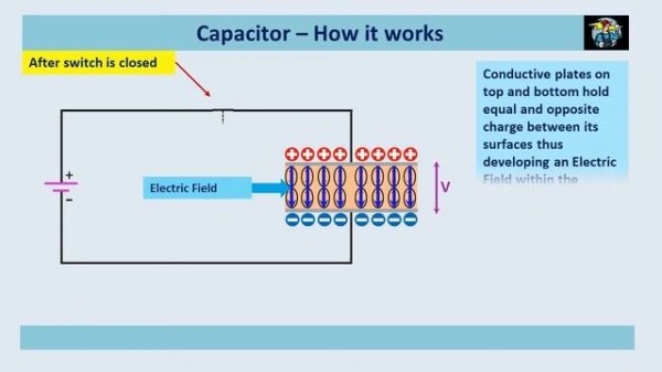 Capacitor Operation Explained / How Capacitors Work ? All you need to know is here.!💪😍