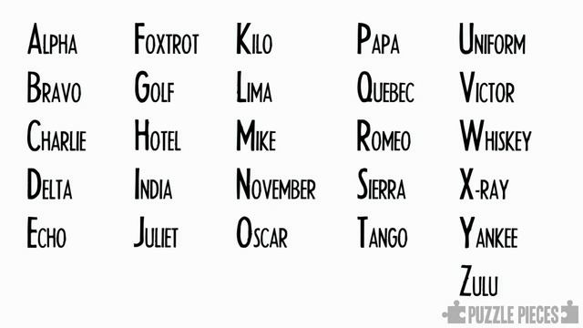 NATO Alphabet Object Puzzle смотреть онлайн