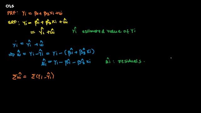 Ordinary least squares смотреть онлайн