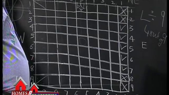 Episode 21. Importance of a Door / Gate in your House. How it influences your life. смотреть онлайн