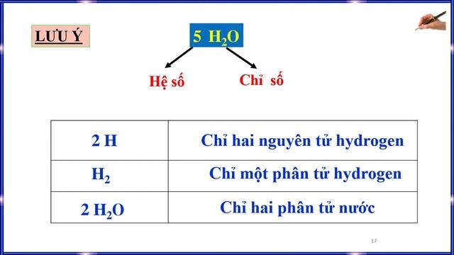TUẦN 5 TIẾT 9,10 HOÁ 8 CÔNG THỨC HOÁ HỌC VÀ HOÁ TRỊ TIẾT 1 смотреть онлайн