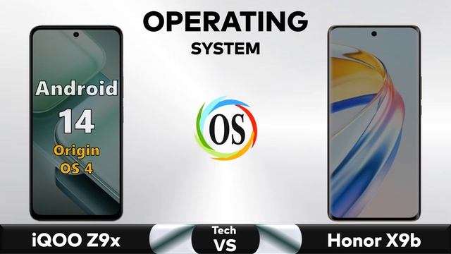 IQOO Z9x Vs Honor X9b  - Full Comparison 🔥 Techvs