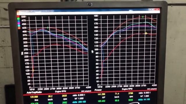 Chevrolet Colorado 2.5L Unichip tuned +45hp смотреть онлайн