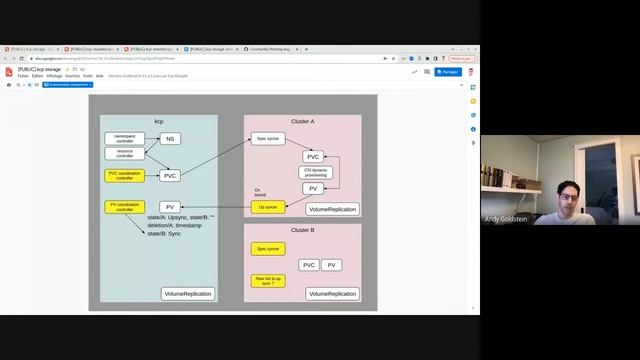 Community Meeting, August 2, 2022 смотреть онлайн