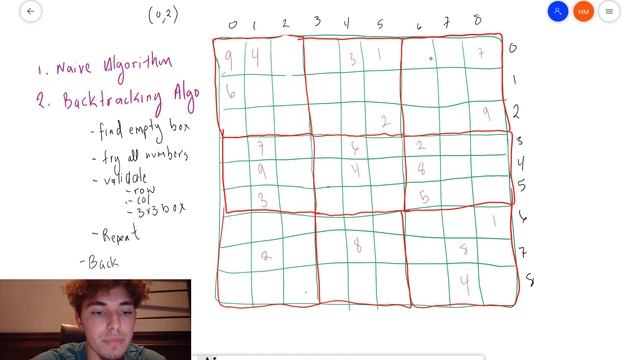 Sudoku Solver Backtracking Algorithm Explained -- PT 1 смотреть онлайн