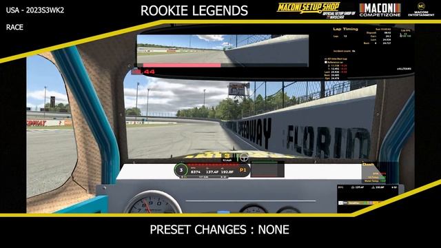 iRacing Rookie Legends and Street Stocks Tutorial: 2023 Season 3, Week 2. Maconi Setup Shop смотреть онлайн
