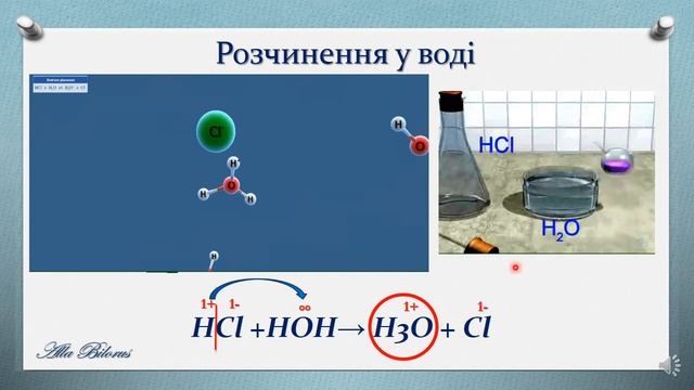 11 29 2 фізичні властивості сполук неМе з Гідрогеном смотреть онлайн