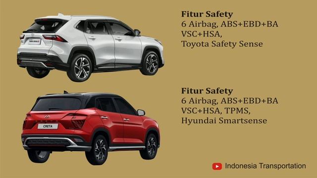 2023 • Toyota Yaris Cross VS Hyundai Creta