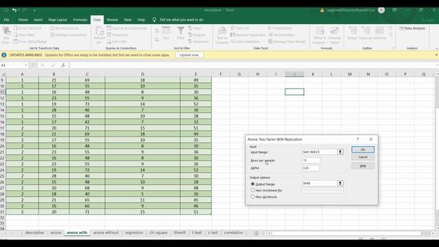 Analysis Of Variance  With Replication