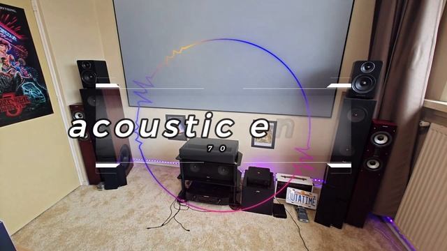 Argon Audio SA1 Amplifier - Unpacked & Soundtest