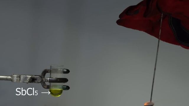 Fiery Explosions: Magnesium and Liquid Chlorides in Action. смотреть онлайн