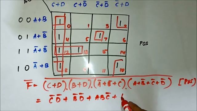 Simplification Of SOP Expression Using POS K Map | Questions 4 | Karnaugh Map | Digital Electronics смотреть онлайн