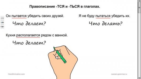 Правописание -тся и -ться в глаголах.