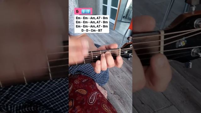 Кино — Солнечные Дни (Cover + Разбор) смотреть онлайн