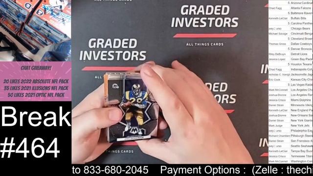 Break #452, #463, #464, and FB Break 2022 Topps Chrome Lite / Bowman Chrome / Absolute NFL and Mo… смотреть онлайн