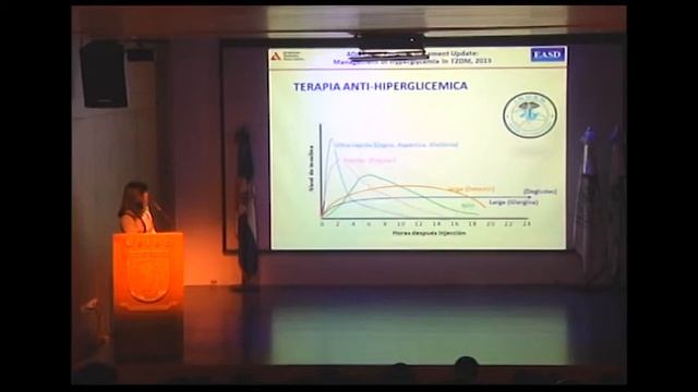 1ra Jornada de Residentes INDEN ¨Avanzando hacia el Futuro¨ смотреть онлайн