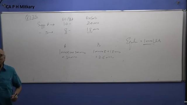 DAY 10 | CA Inter Costing | Cost Of Material Purchased | CA P. H. Mitkary | CAPS ACADEMY смотреть онлайн