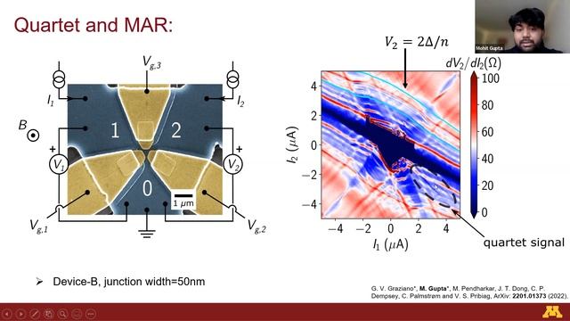“Selective Control of Conductance Modes in Multi-terminal Josephson Junctions” by Mohit Gupta смотреть онлайн